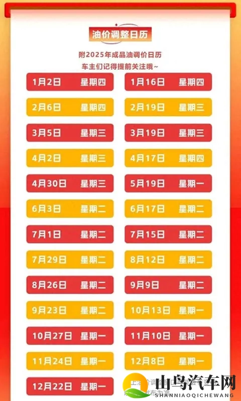 油价要涨了，车主慌着排队加油，背后是国际油市在说话-1