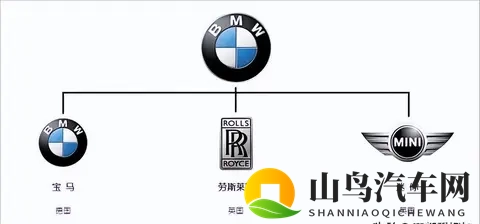 车企也开始玩“小号”了？其实他们玩得越溜，对你越有利-2