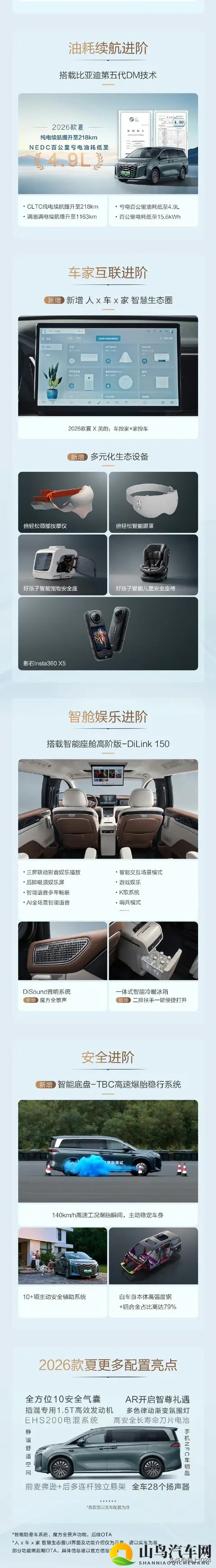 比亚迪推出2026款夏MPV，续航1163km配激光雷达，1968万元起-1