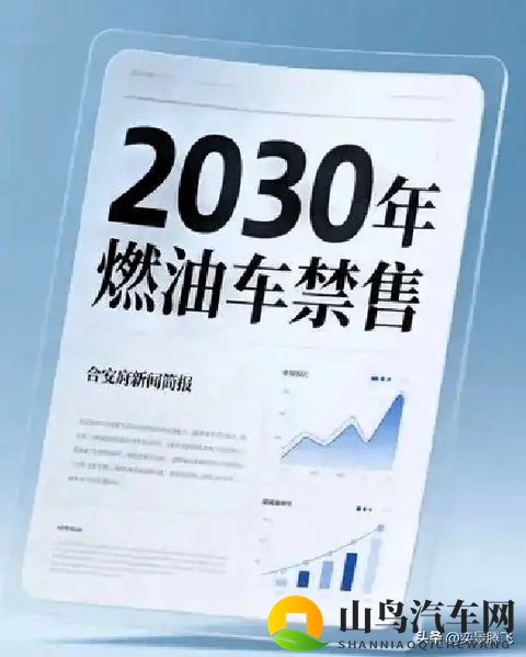 燃油车禁售谣言拆解，未来十年燃油与新能源共存无忧-1
