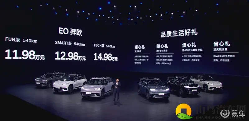 北京现代开启全面转型，EO羿欧上市，11.98万元起售-1