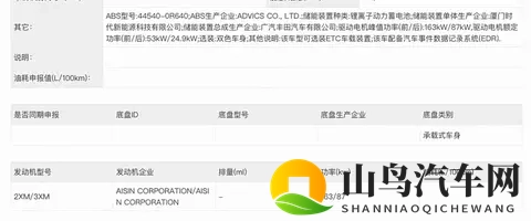 最高续航里程达752公里，广汽丰田新款铂智4X续航信息正式曝光-1