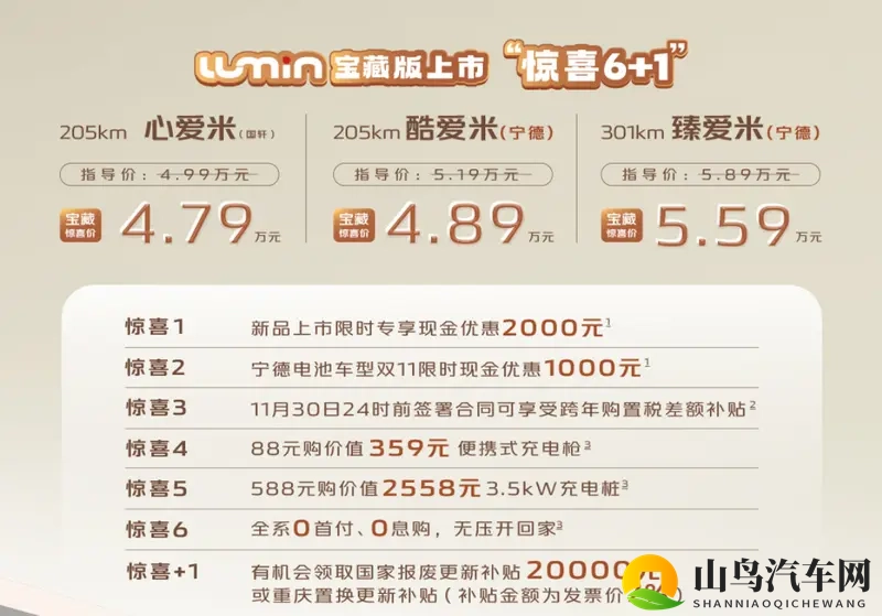 4.79万起的都市时尚代步精品，Lumin宝藏版来了！-1