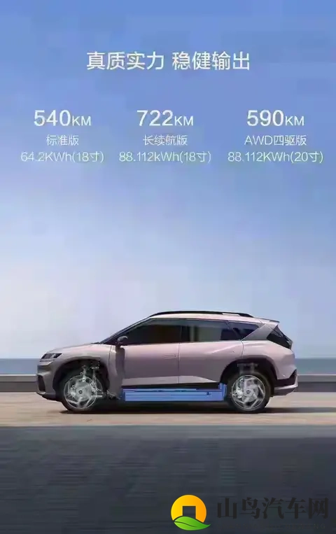 EO羿欧值不值得买 15万内纯电SUV的性价比答案-1