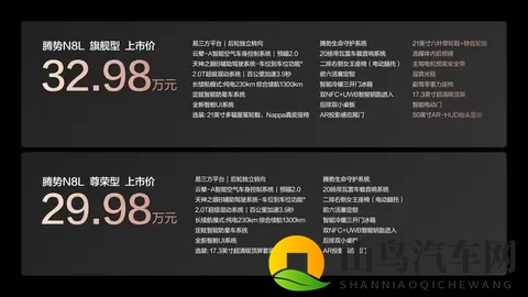 六座的N8L，腾势品牌的新希望-1