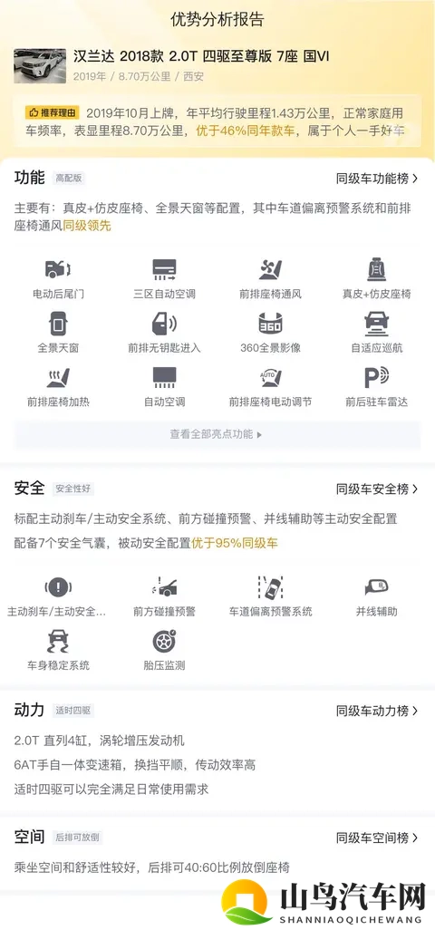 2019年上牌汉兰达,20T四驱至尊版,17万多开回家!-2