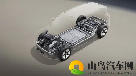 smart精灵#5 EHD超级电混全面解析:1699万起的豪华插混SUV新选择-3