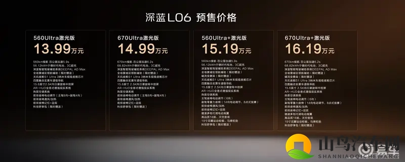 深蓝L06预售登场：磁流变悬架+长续航，直击年轻痛点-1