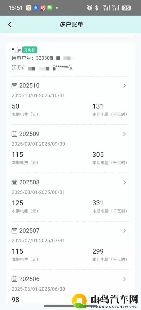 广汽集团旗下电车油车每周用车成本大PK-3