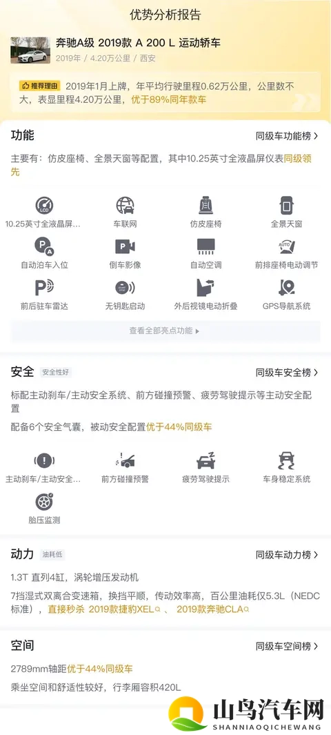 二手奔驰A级：11万多，都市白领的精致之选-1