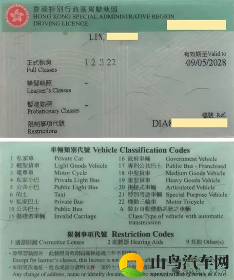 粤车南下-内地居民如何申请增驾香港驾驶证？-1