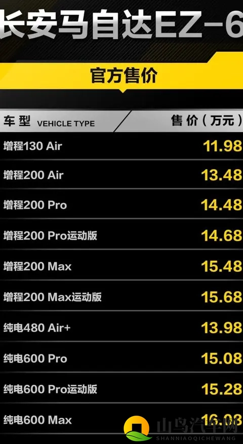 降2万还卖不动？马自达EZ-6打骨折，9月只卖972台的真相-1