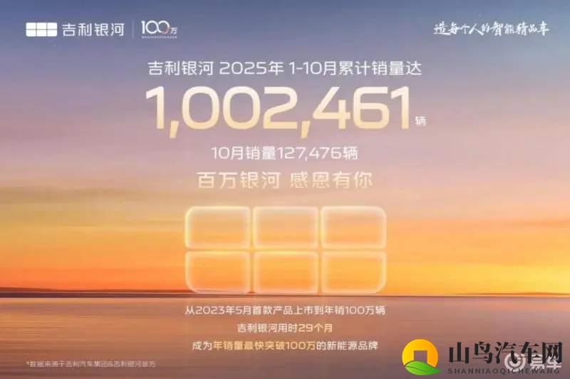 从速度到价值，吉利银河的“中场战事”-1