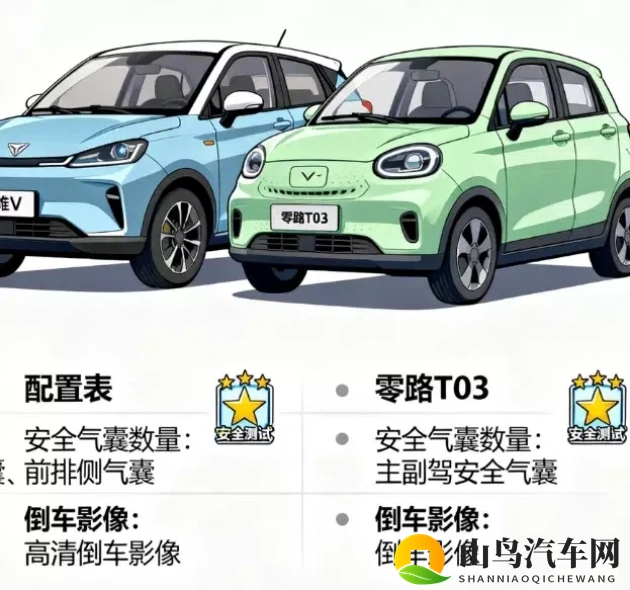 日一日射一射：新能源汽车爆发：绿色出行引领未来趋势-1