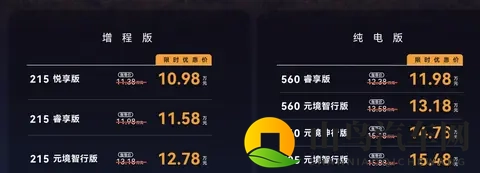 极狐阿尔法T5增程版前瞻：纯电续航163km或售998万元起-1