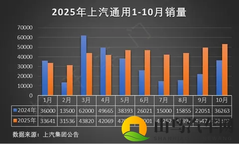 长安启源A06:2120km续航,286马力全铝双叉臂-1