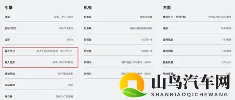 国产双缸踏板杀入高端市场本土品牌真能跟合资掰手腕-2