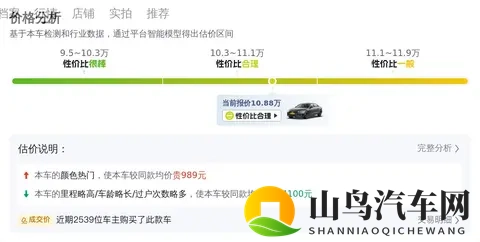 10万出头,圆你奥迪梦!18款A4L还能战几年?-3