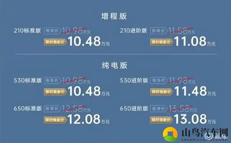 纯电_增程可选，埃安AION i60限时1048万起-1