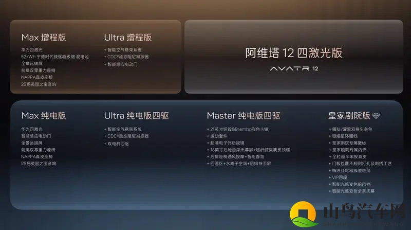 阿维塔12将成为第一个登陆南极的新能源轿车-1