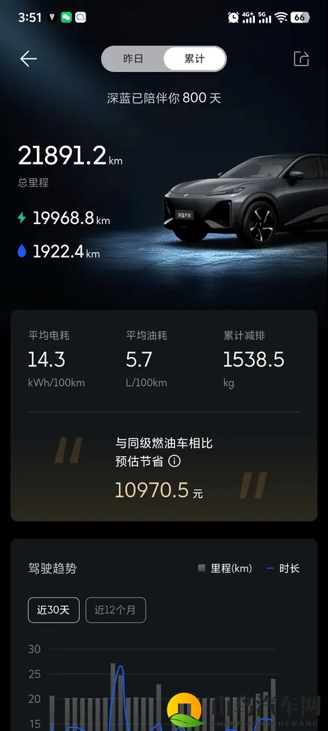 深蓝APP新功能-3