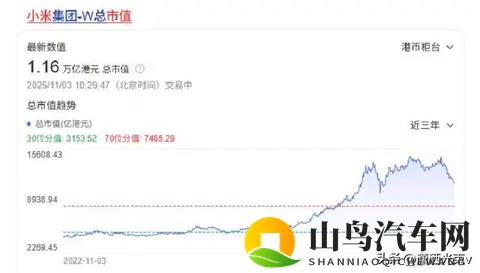 小米股价腰斩,用户集体维权,信任崩塌谁之过-1