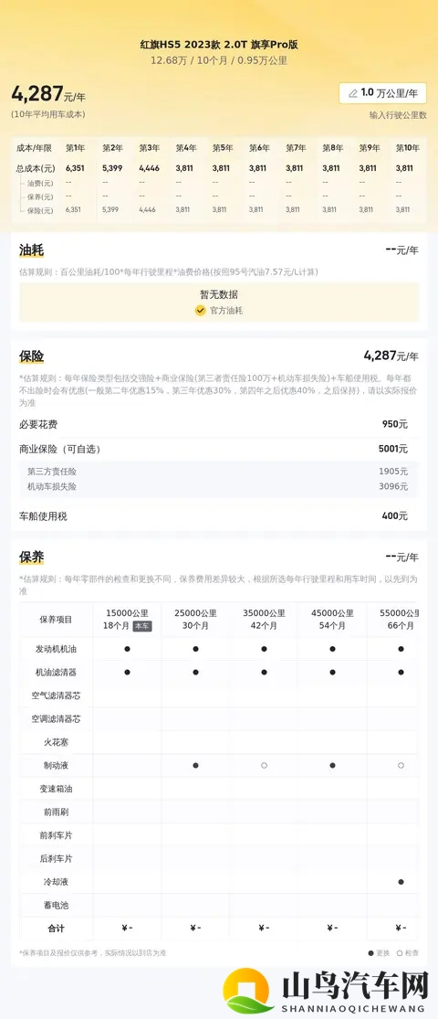 男男撒尿 免费网站：新能源汽车充电免费，市场扩张加速-3