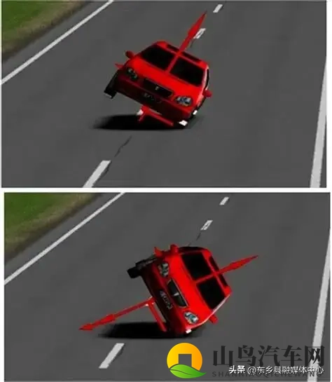 警惕 “穿堂风” → 这样操作规避侧翻-3