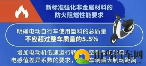 新规双重夹击，电动车行业变天？小包车成新宠，多品牌集体推新版-1
