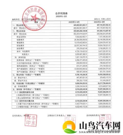 美女打扑克软件：智能驾驶辅助系统：引领未来出行新风尚-1