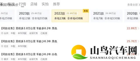 jalapwaswaswaskino291：新能源汽车热，自动驾驶新突破，汽车金融蓬勃发展-3