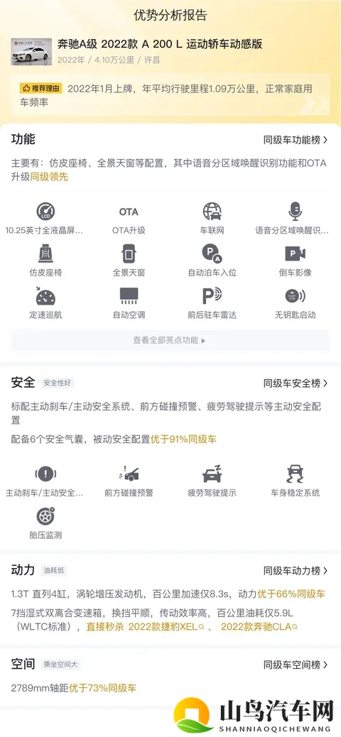 白色小钢炮，家用代步优选——二手奔驰A200L-3