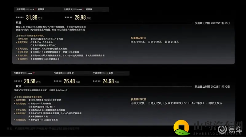 全新坦克400多版本上市，为年轻越野爱好者带来潮流新选择-1