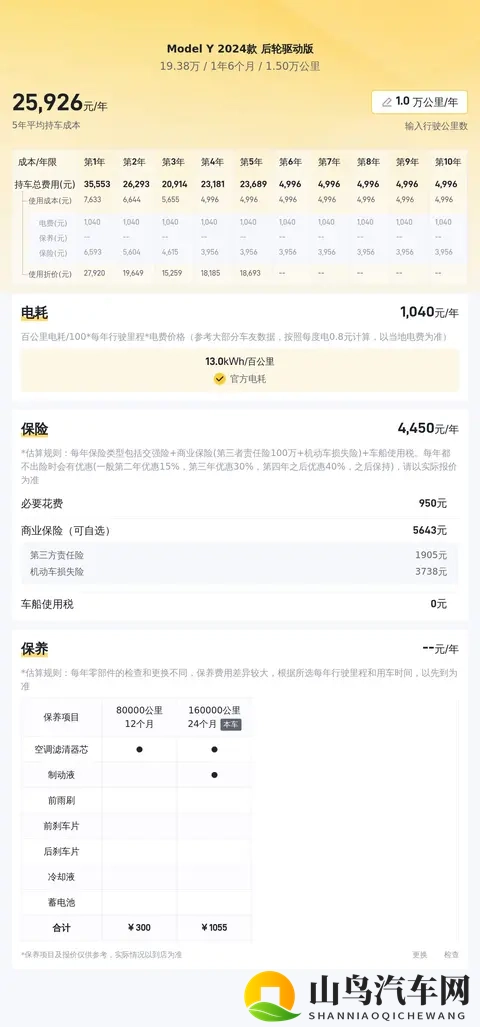 按摩师又粗又大高潮了:新能源汽车崛起,智能驾驶技术突破,汽车市场精彩纷呈-2