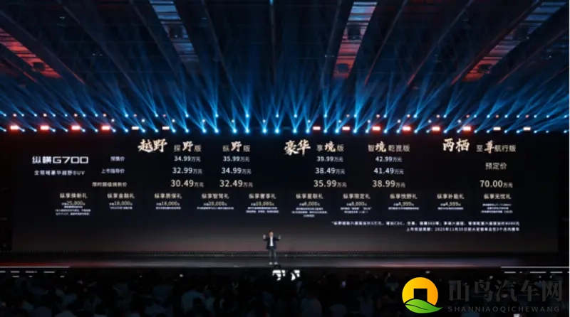 纵横G700上市,售价32.99万元起-1