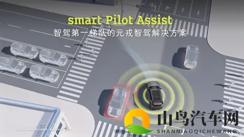 smart精灵#5 EHD超级电混上市，限时到手价1699-2199万元-3