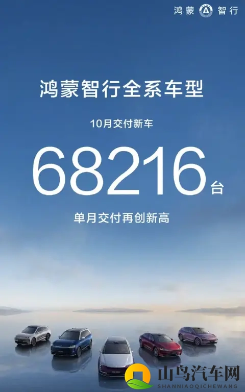 车市“银十”丨零跑交付首超7万辆 “鸿小蔚”交付均超4万辆-2