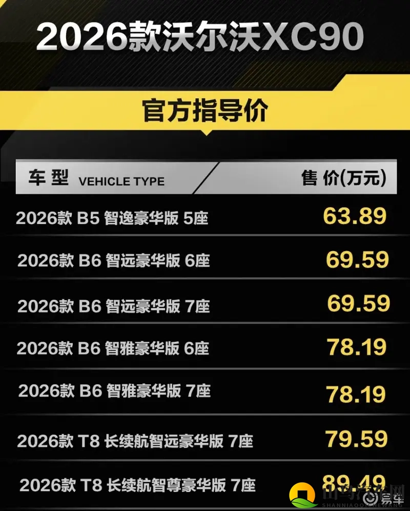 2026款沃尔沃XC90改款上市，7款车型，这你受得了吗-1