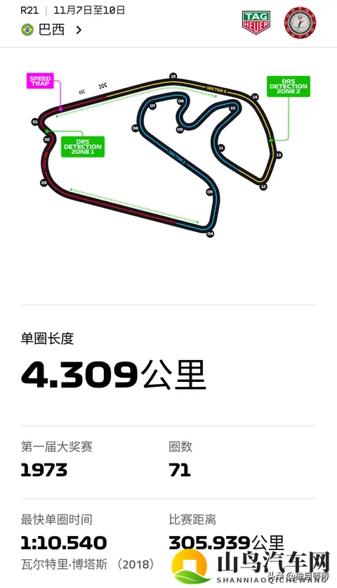 2025F1第21站圣保罗大奖赛时间安排及赛道信息-2