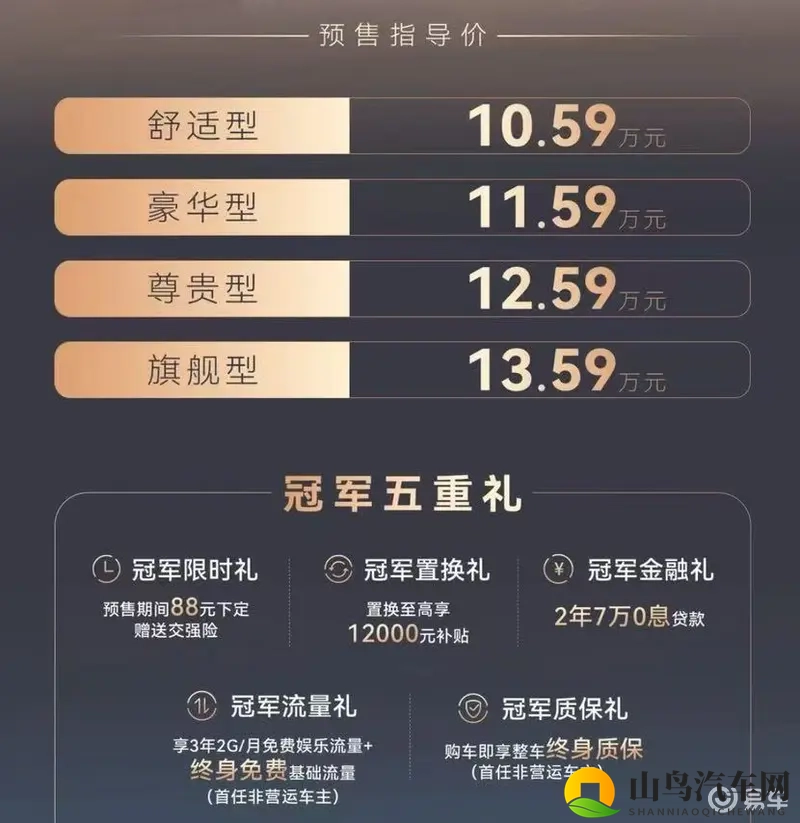 10.59万起！奇瑞第五代瑞虎8开启预售！-1