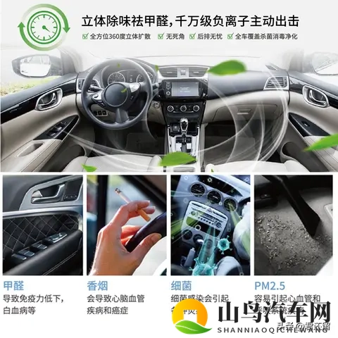 用车载净化器需要多久才能净化好空气污染物？-1