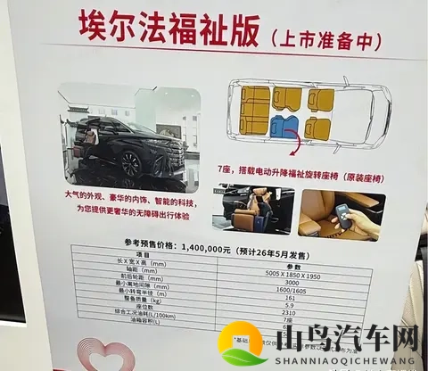 官方参考价140万元_预计明年5月发售 丰田埃尔法福祉版实车现身-3