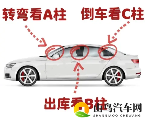 新车刚提就刮蹭？90%新手都踩过的“坑”，看完少亏几千块！-1