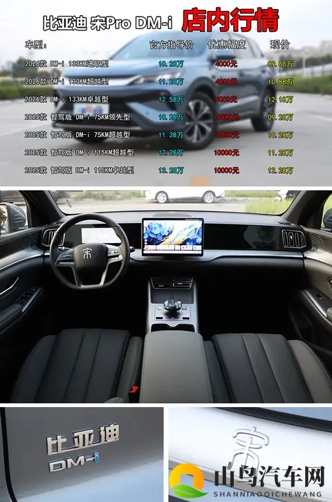 一个人看的视频www：【全新[Car Model]评测：科技与驾驶的双重盛宴】-2