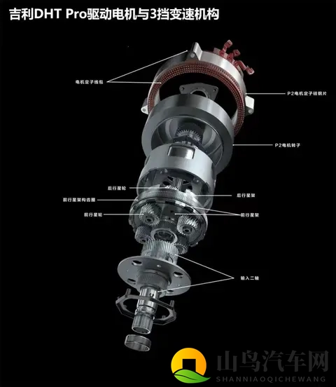 插混车越简单越高级？增程干掉多档？别被带偏了！-3