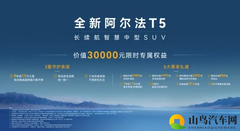 极狐全新阿尔法T5上市：10.98万起售-1