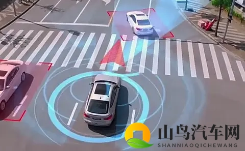 L2＋等汽车用名词热度又升高，模糊化功能边界的描述很危险-1