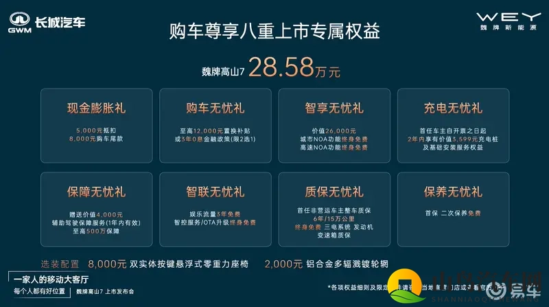 主打家用市场 魏牌高山7预上市，售28.58万元-1