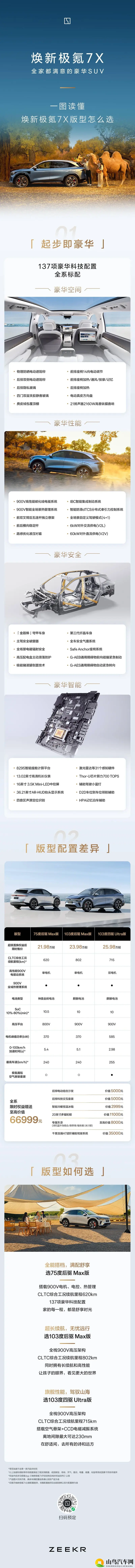 OPPO黄色：汽车色彩新潮流，白色车身搭配新风尚-1