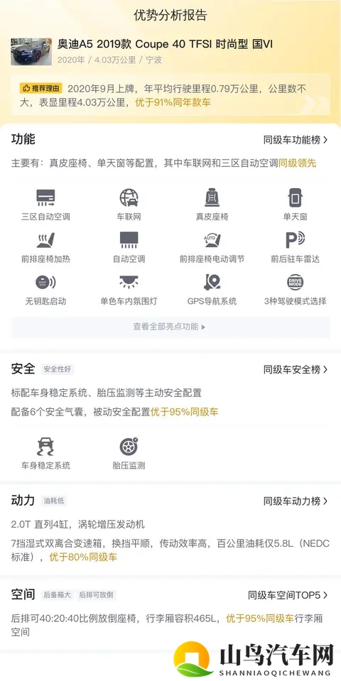 13万多拿下奥迪A5,圆你轿跑梦,这价格香不香?-3